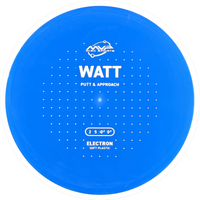 Electron Soft Watt