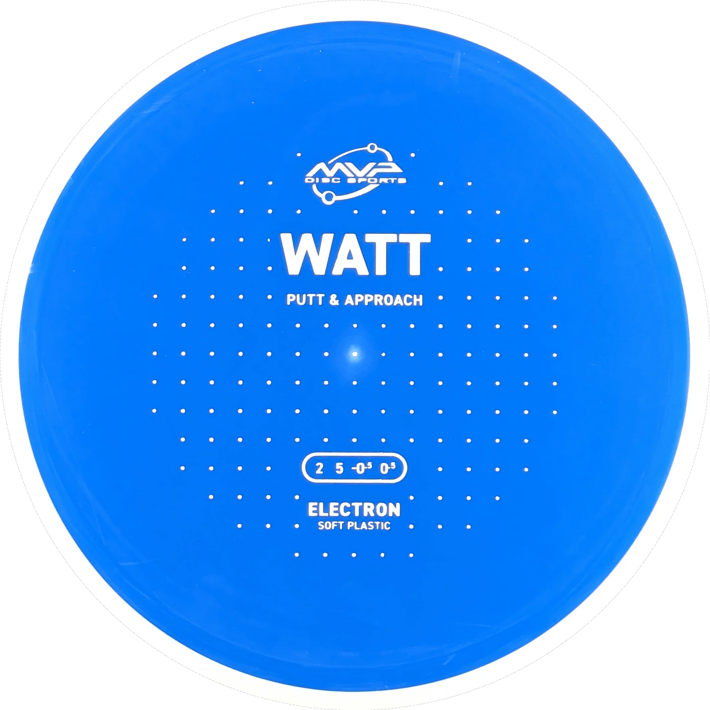 Electron Soft Watt
