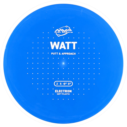 Electron Soft Watt