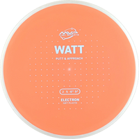 Electron Soft Watt