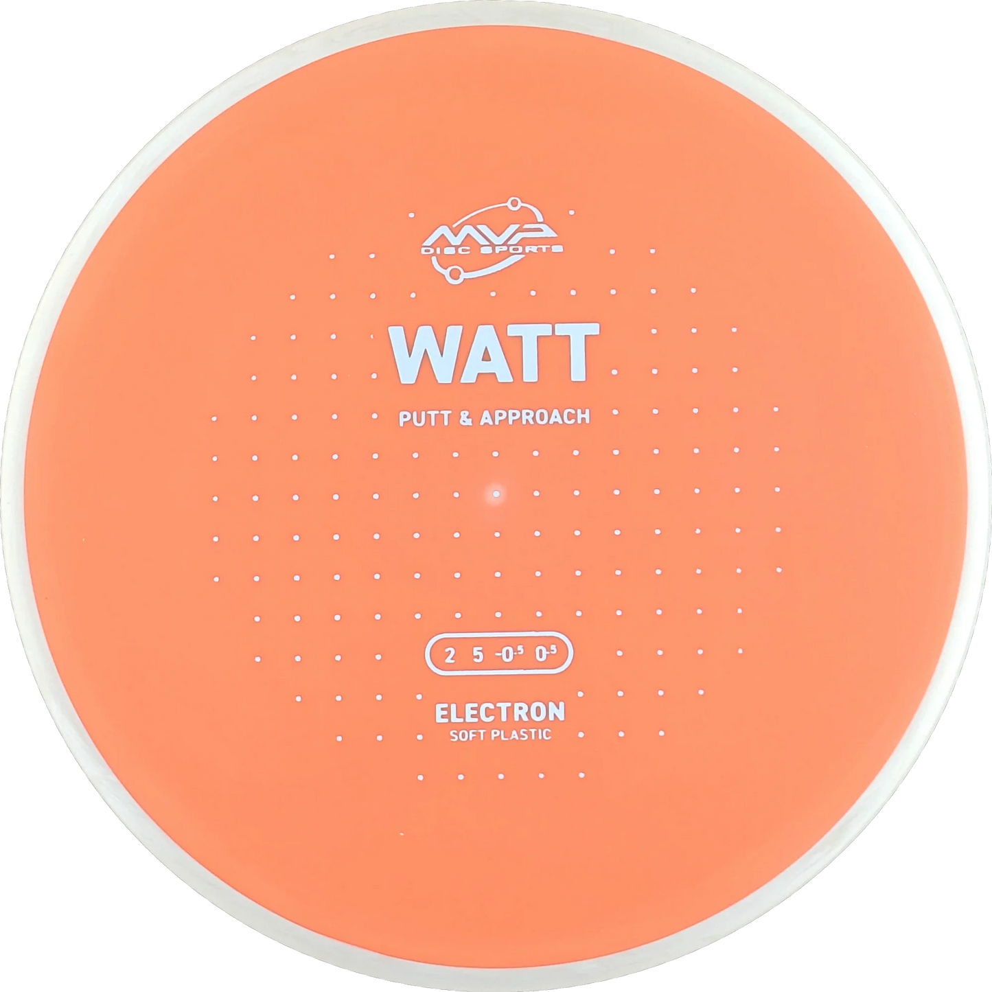 Electron Soft Watt