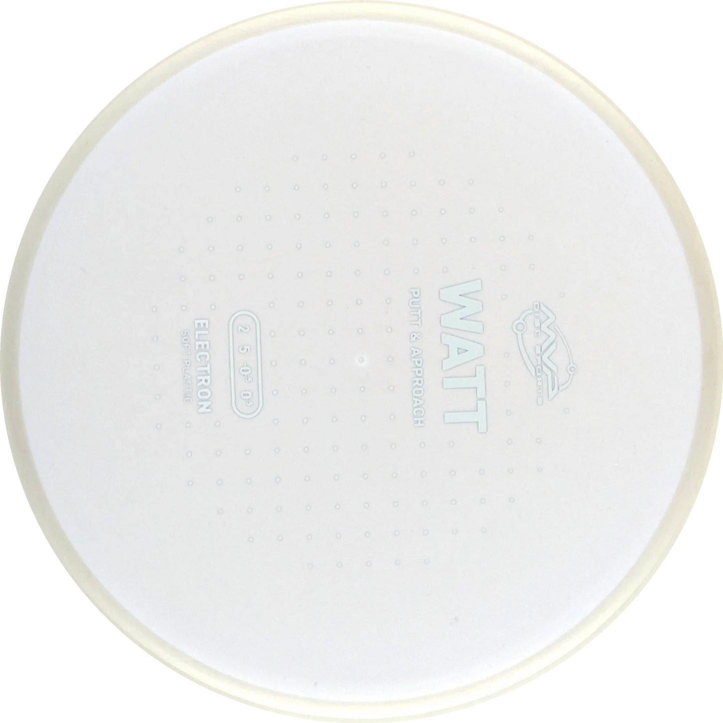 Electron Soft Watt