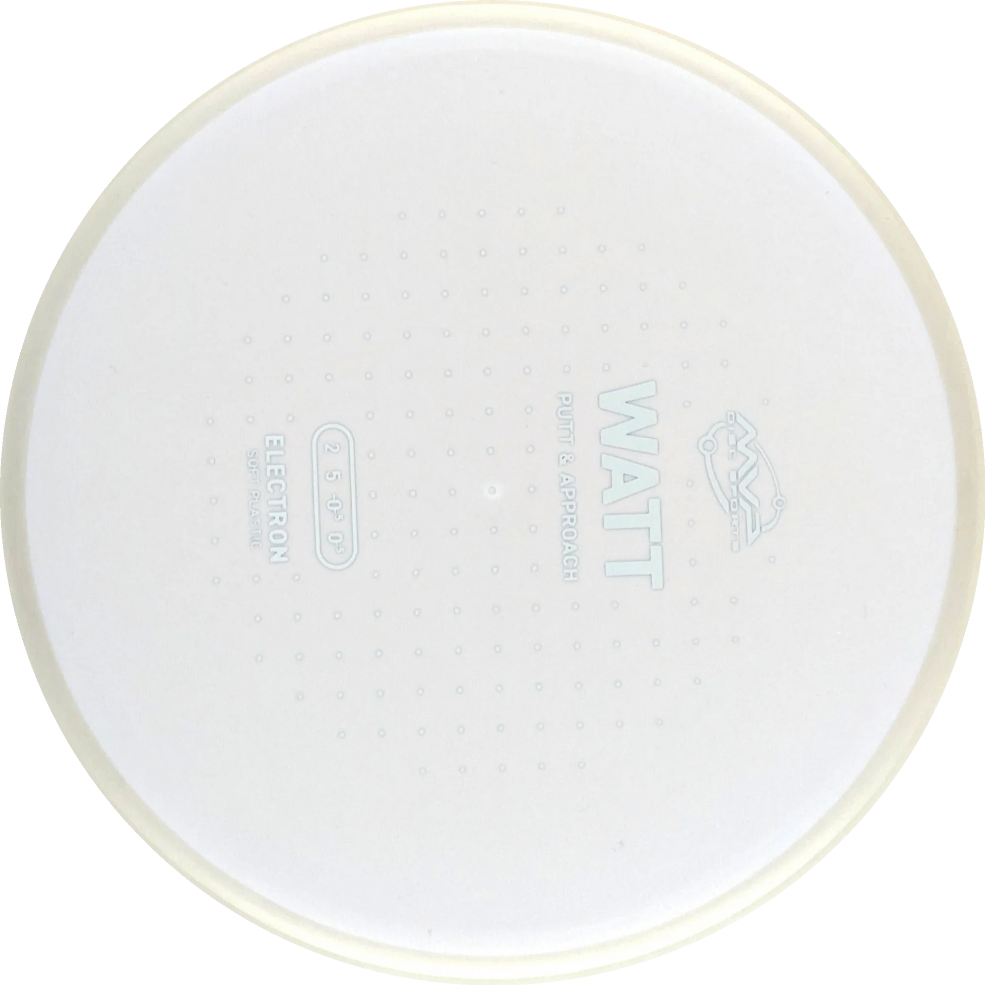 Electron Soft Watt