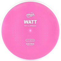 Electron Soft Watt