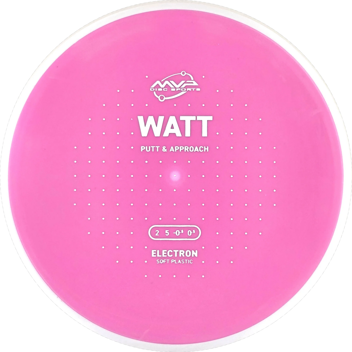 Electron Soft Watt