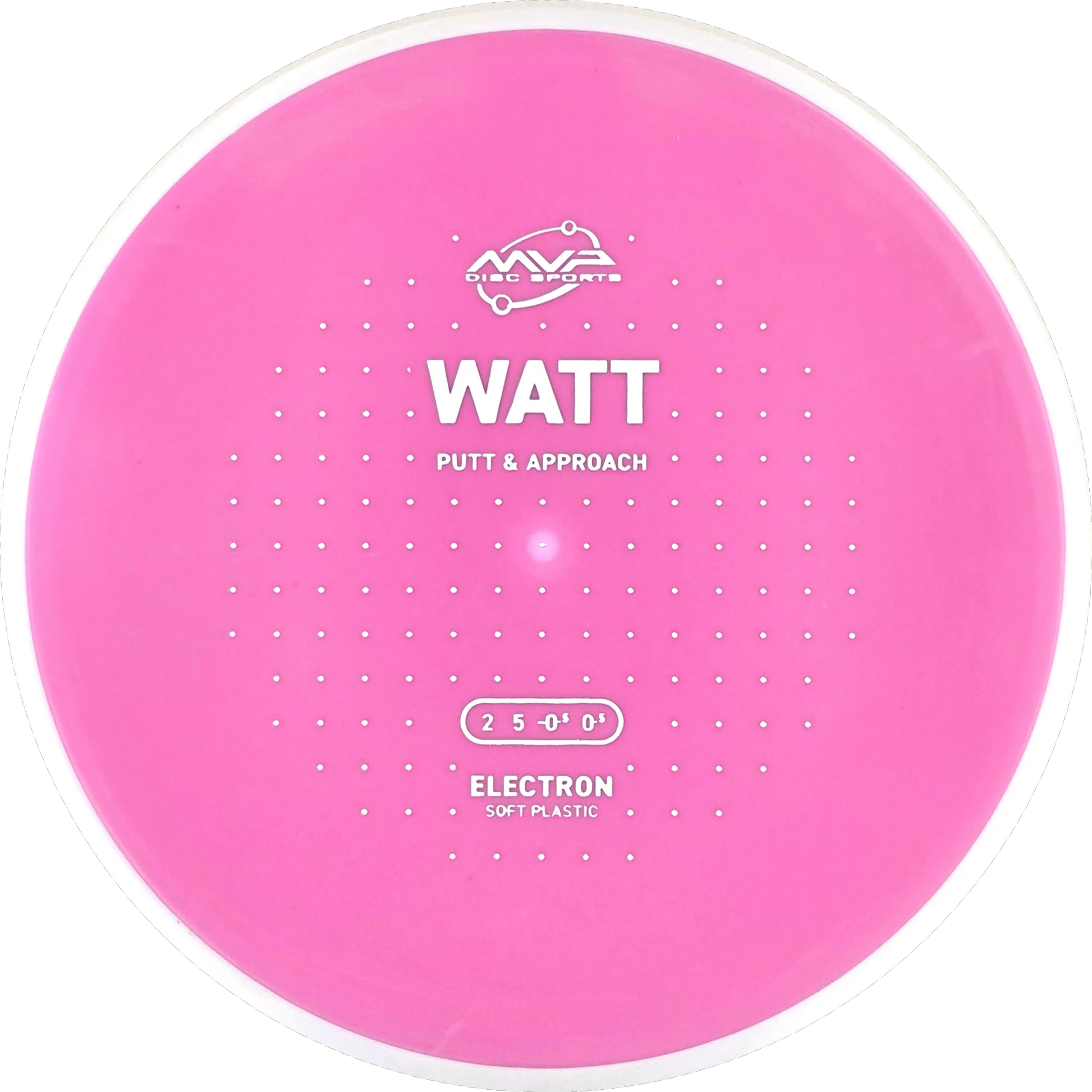 Electron Soft Watt