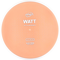Electron Soft Watt