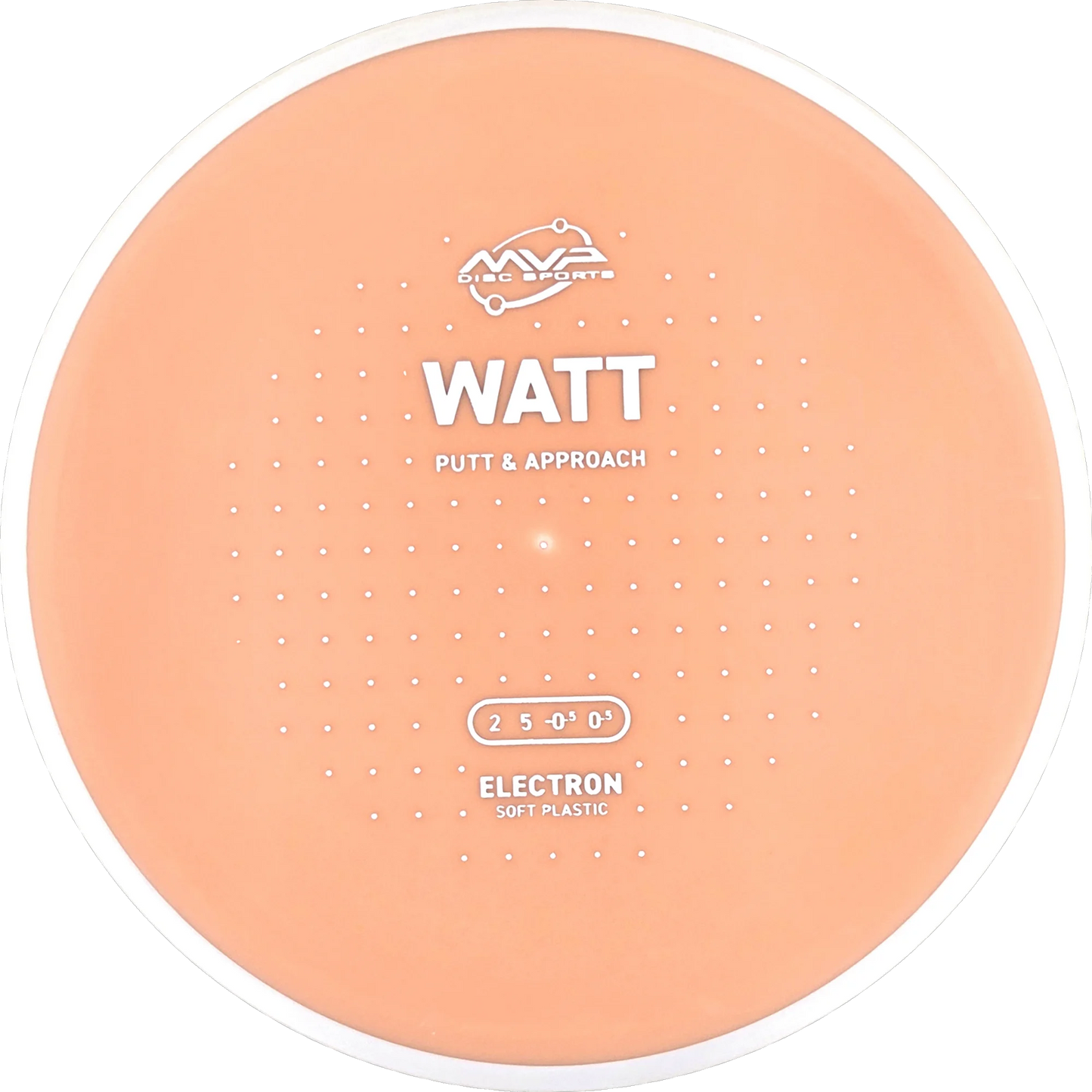 Electron Soft Watt