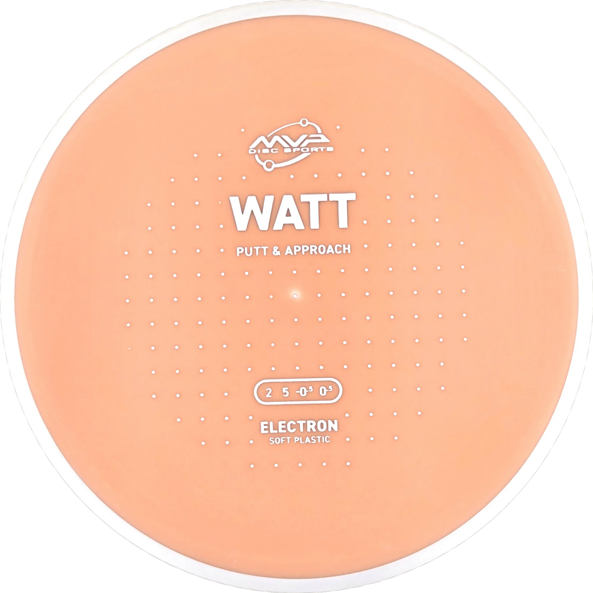 Electron Soft Watt