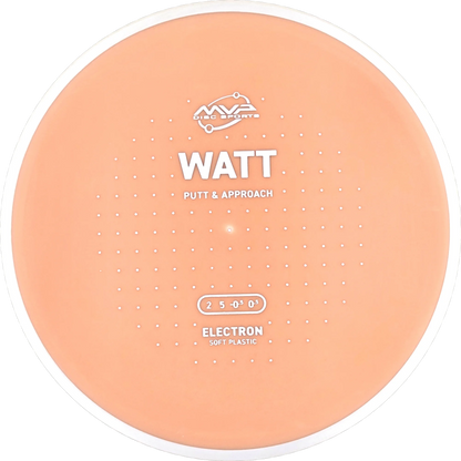 Electron Soft Watt