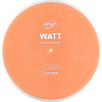 Electron Soft Watt
