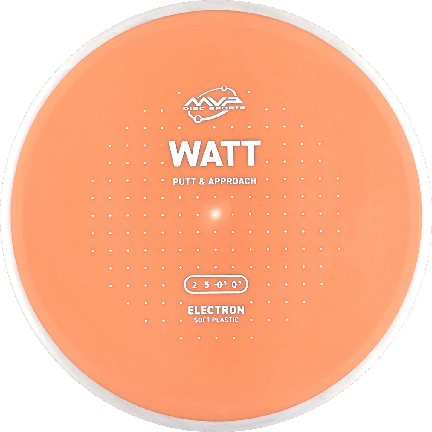 Electron Soft Watt