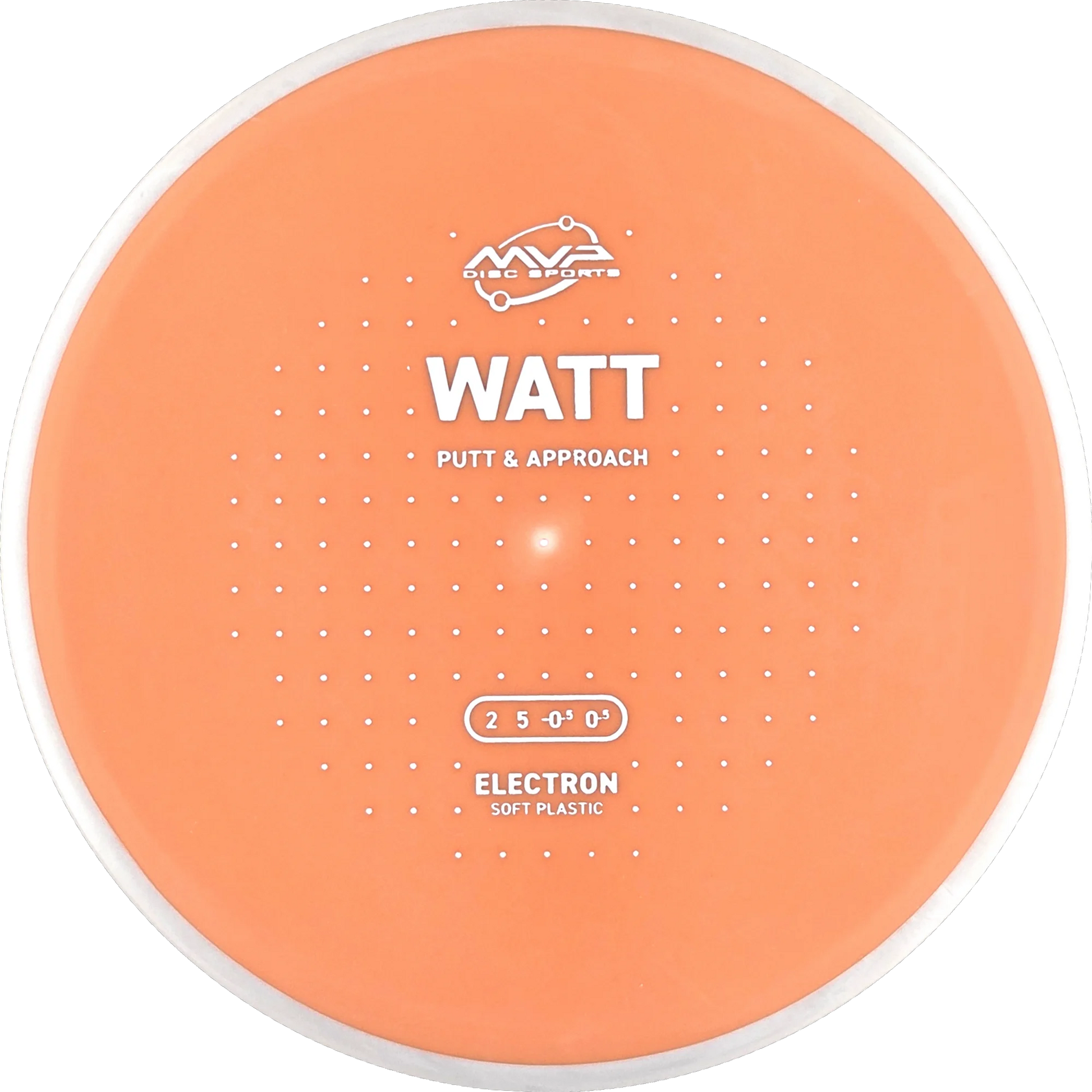 Electron Soft Watt