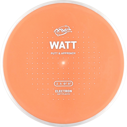 Electron Soft Watt