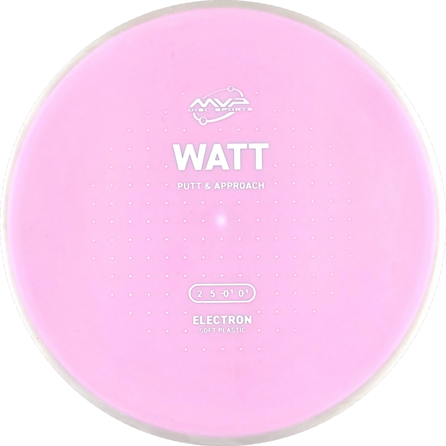 Electron Soft Watt