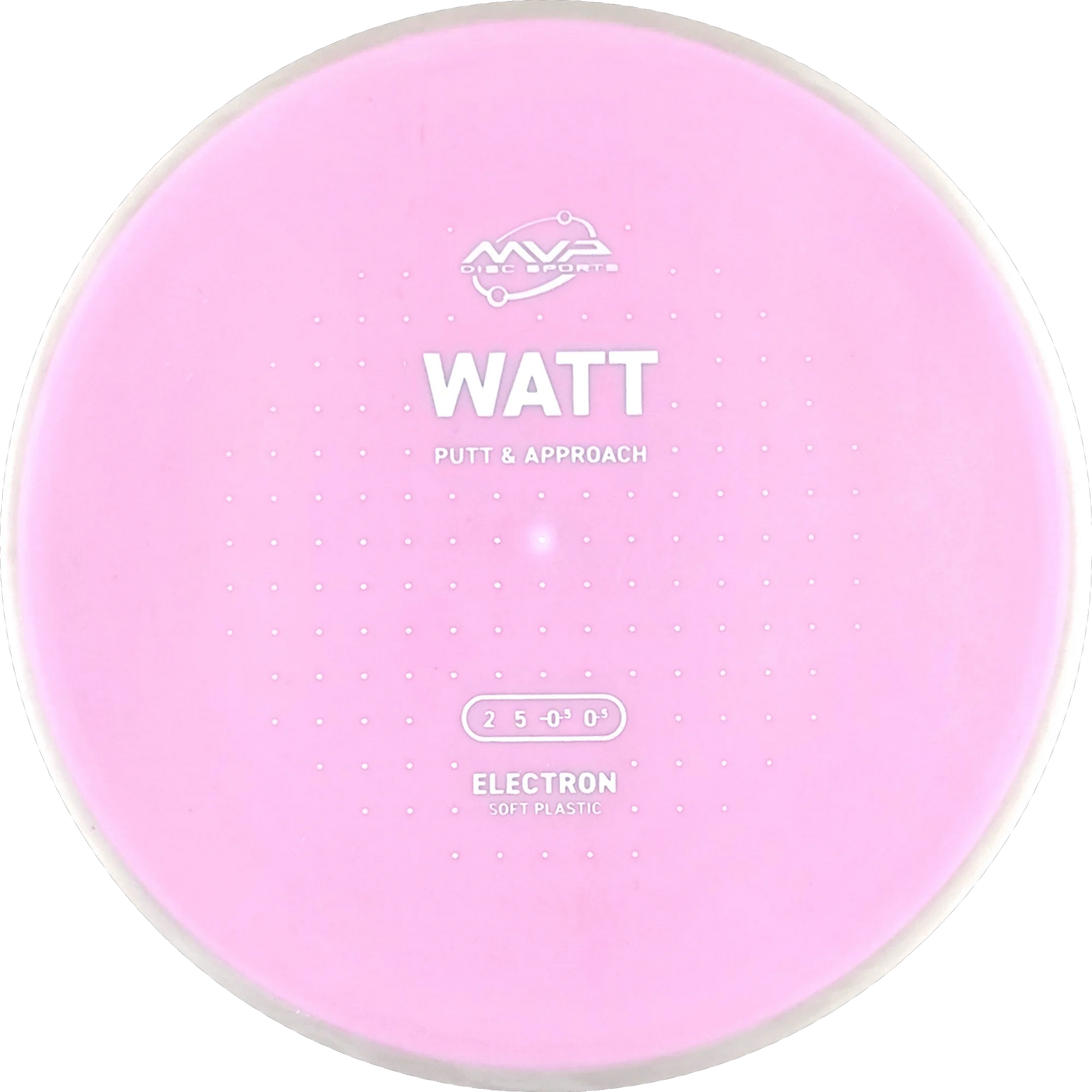 Electron Soft Watt