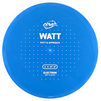 Electron Soft Watt