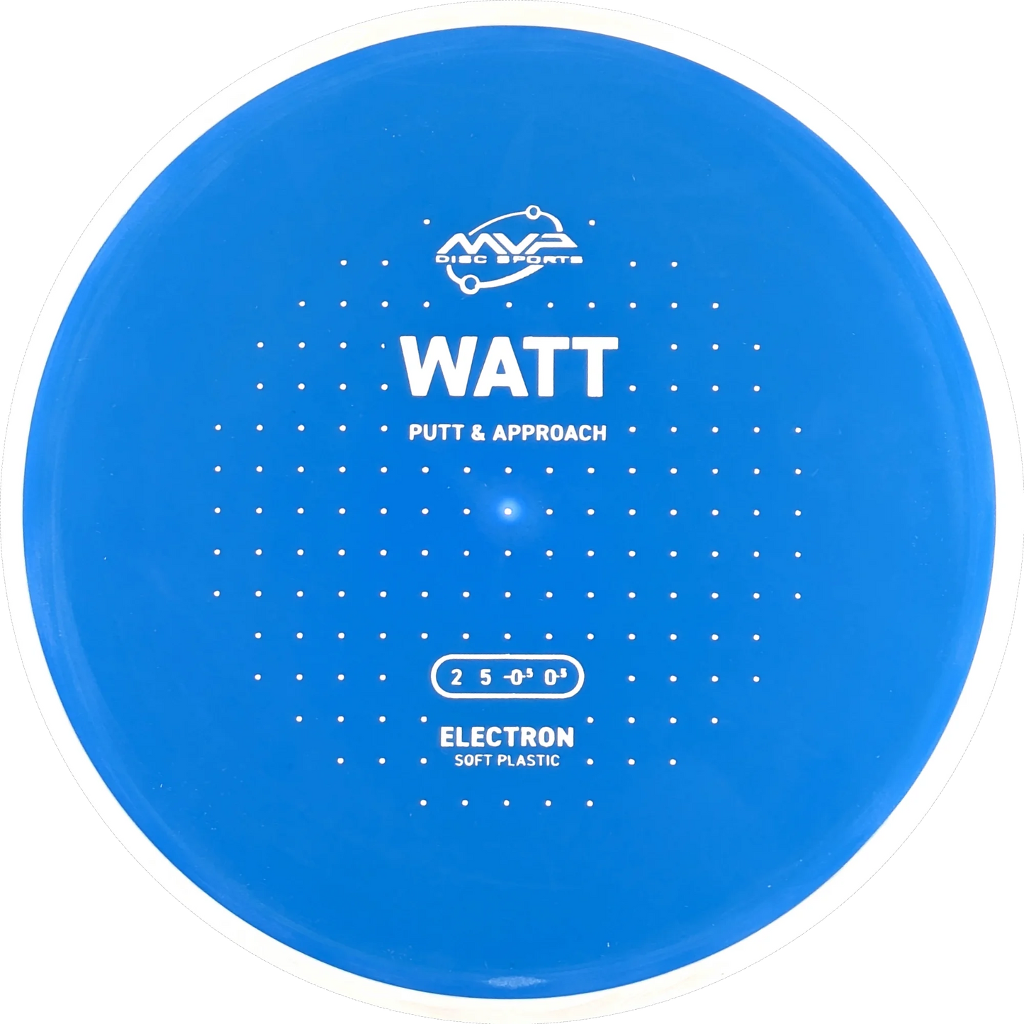 Electron Soft Watt