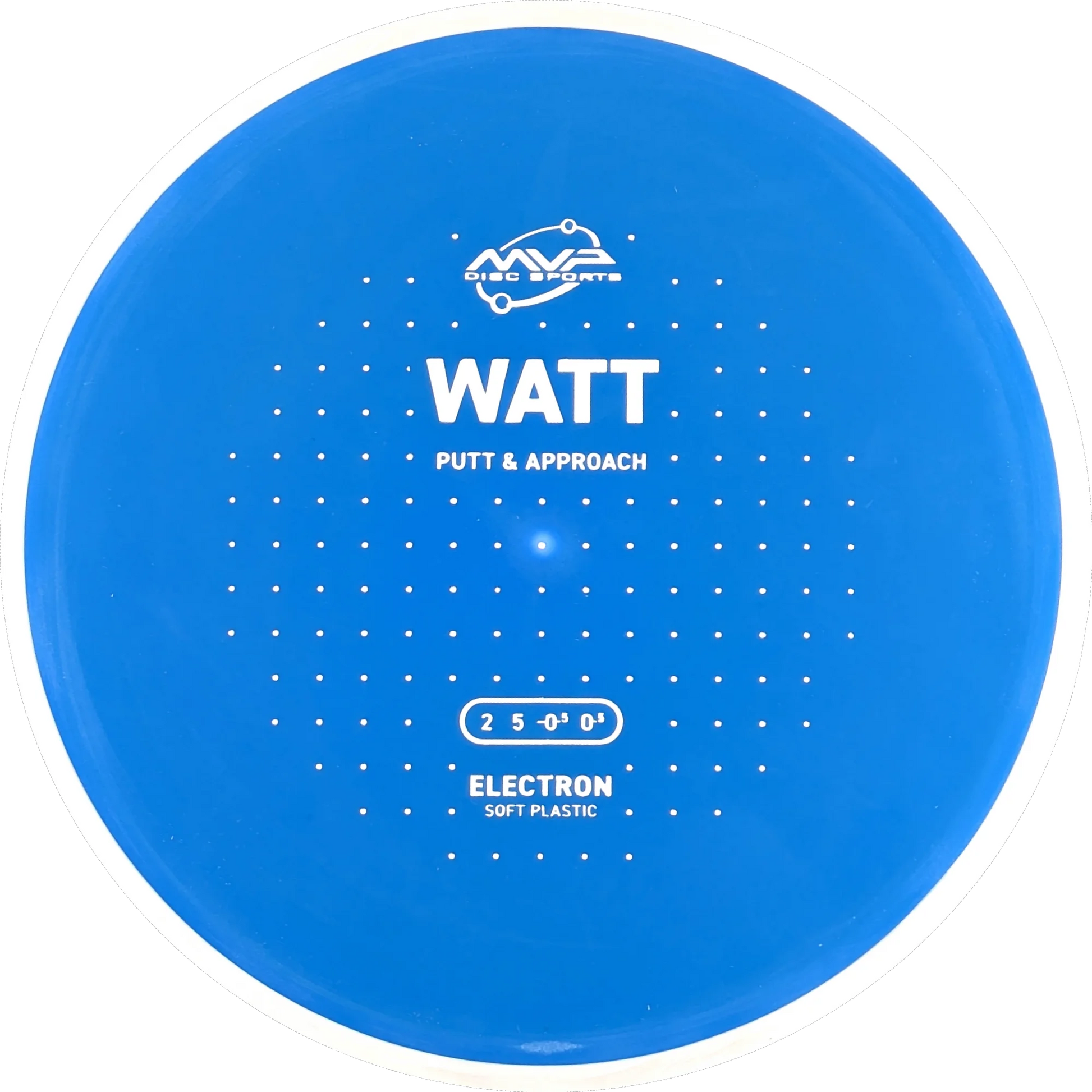 Electron Soft Watt