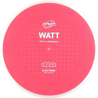 Electron Soft Watt