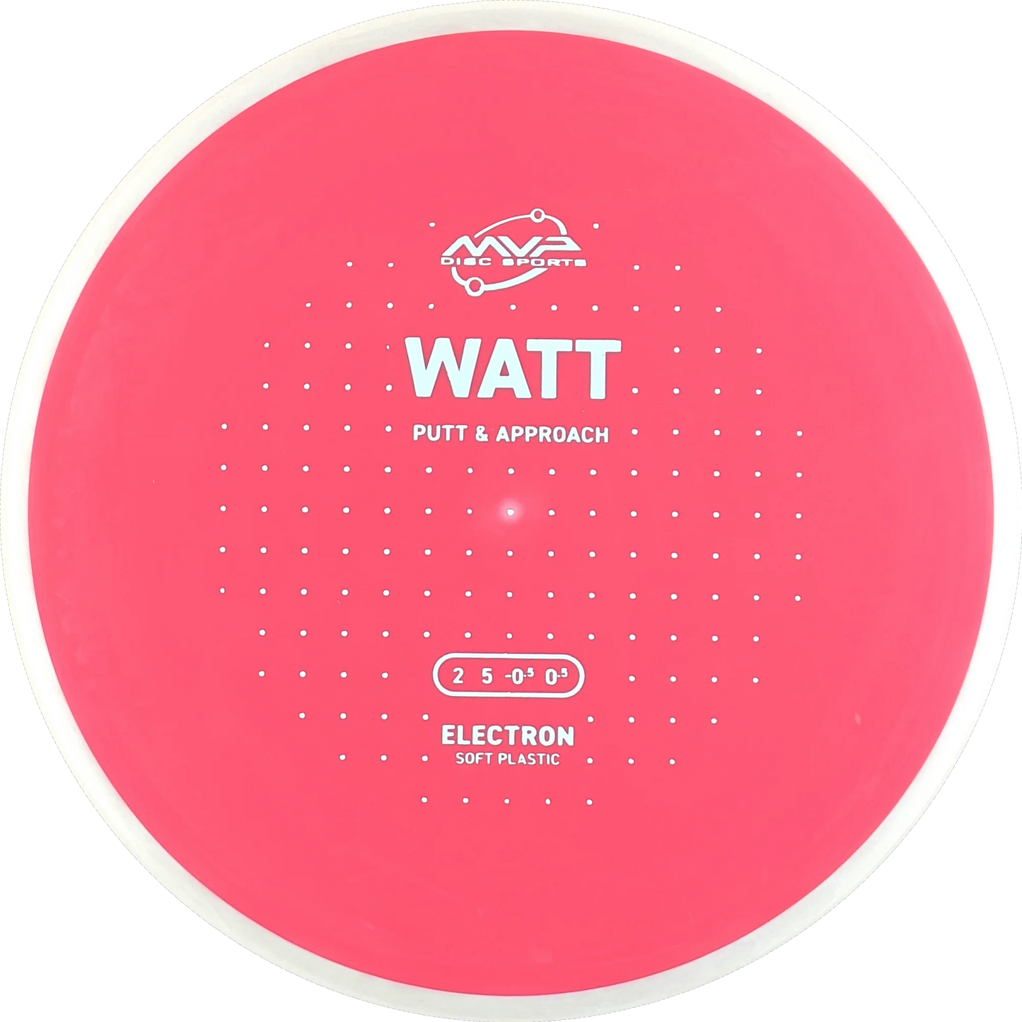 Electron Soft Watt