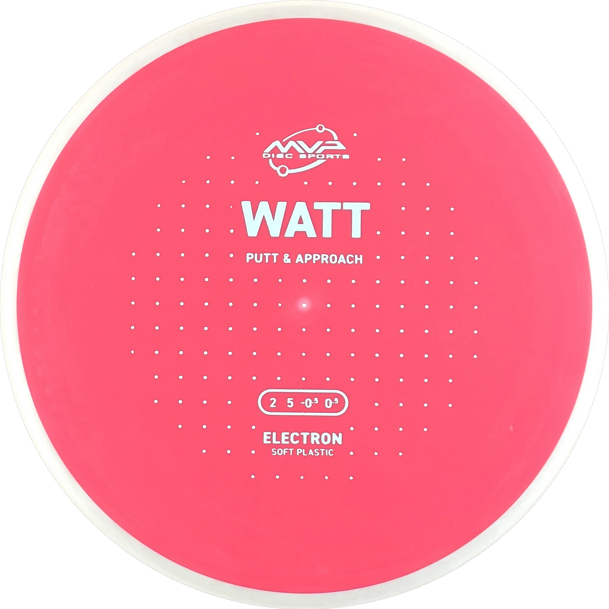 Electron Soft Watt