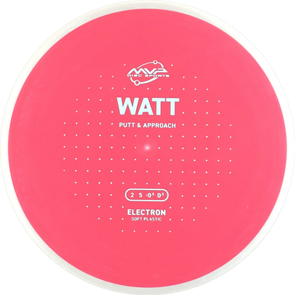 Electron Soft Watt