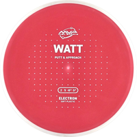 Electron Soft Watt