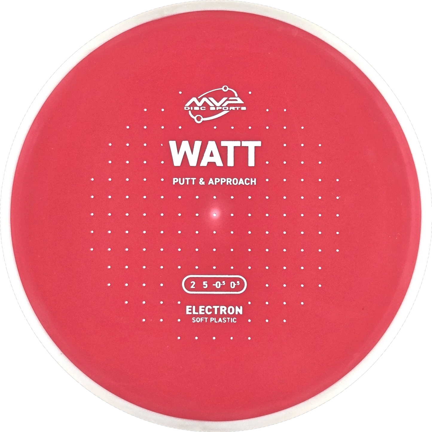 Electron Soft Watt