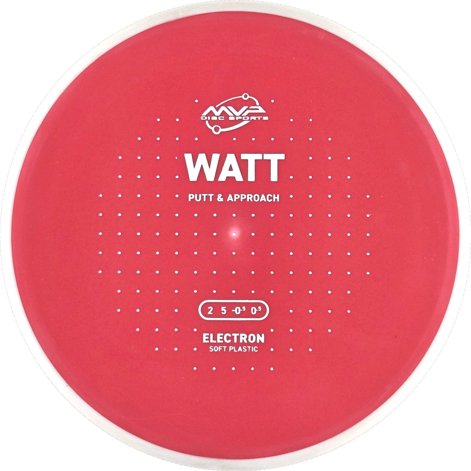 Electron Soft Watt