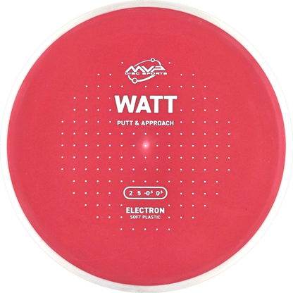 Electron Soft Watt