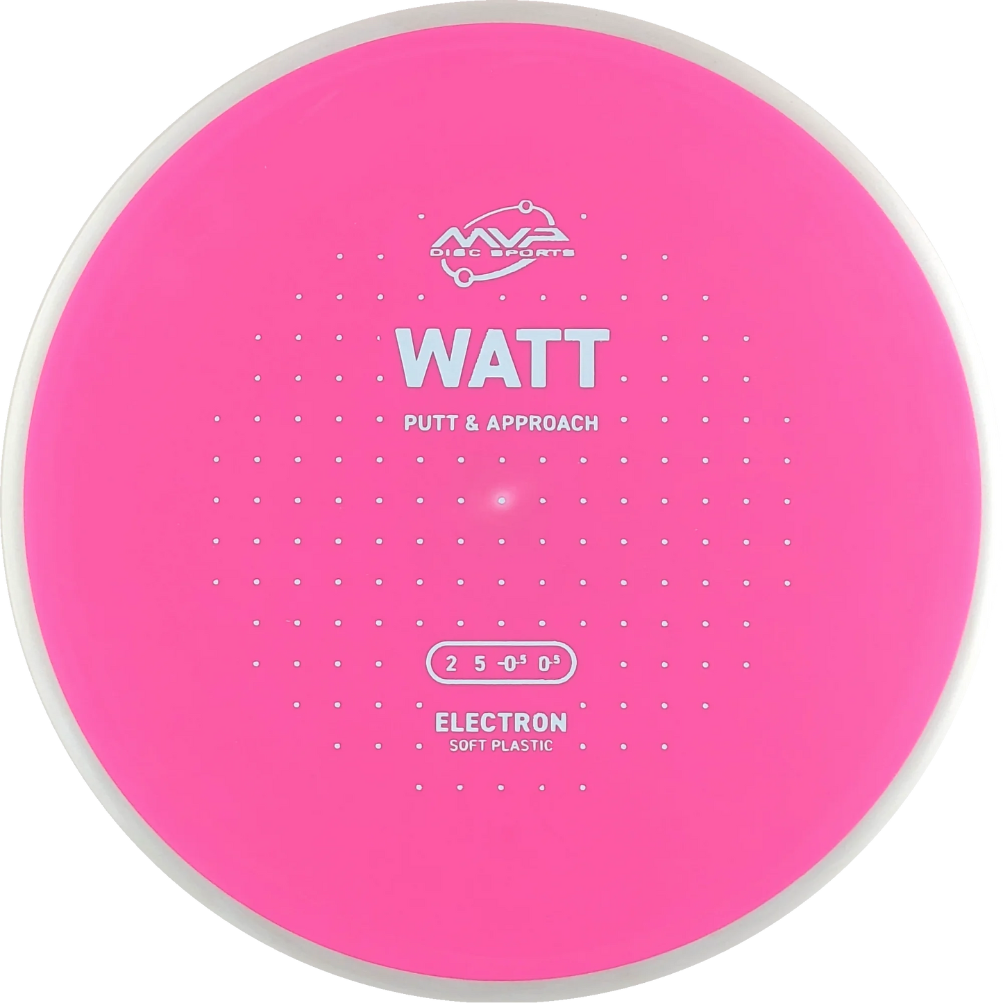 Electron Soft Watt