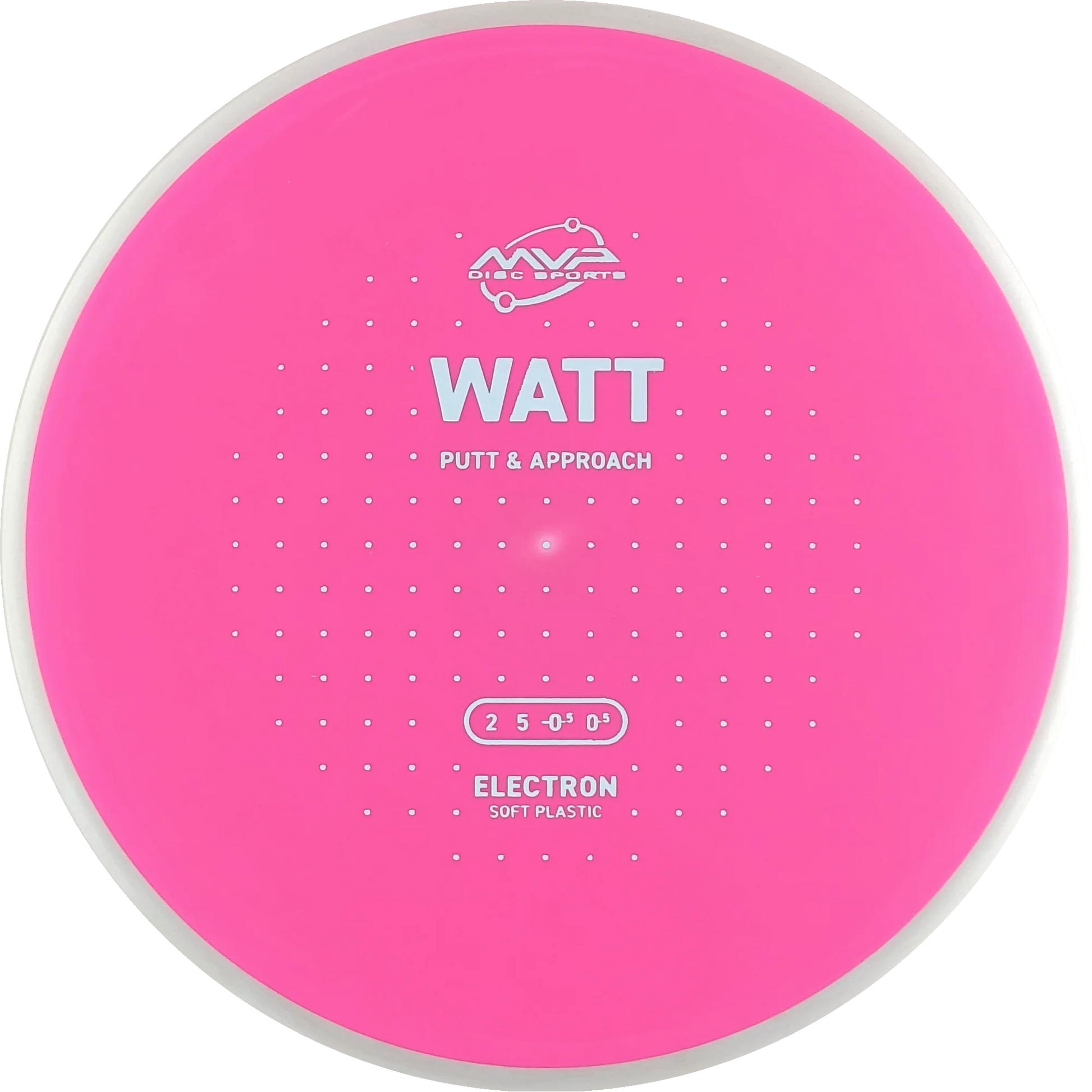 Electron Soft Watt