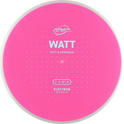 Electron Soft Watt