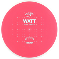 Electron Soft Watt