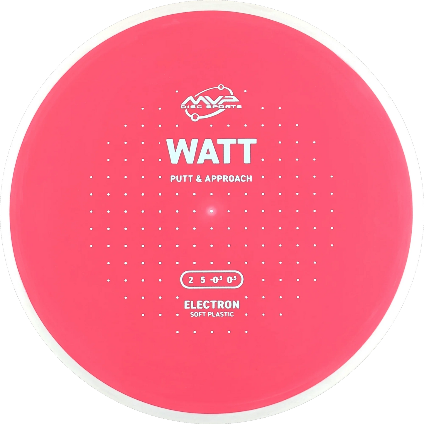 Electron Soft Watt