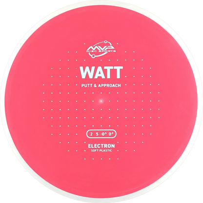 Electron Soft Watt