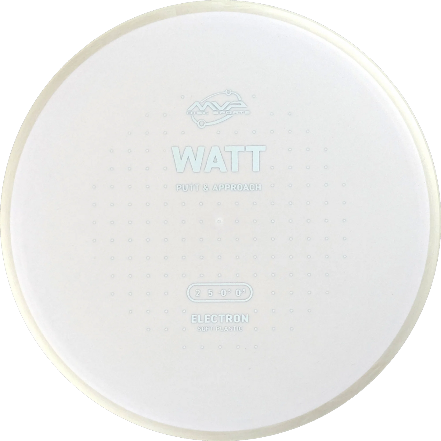 Electron Soft Watt