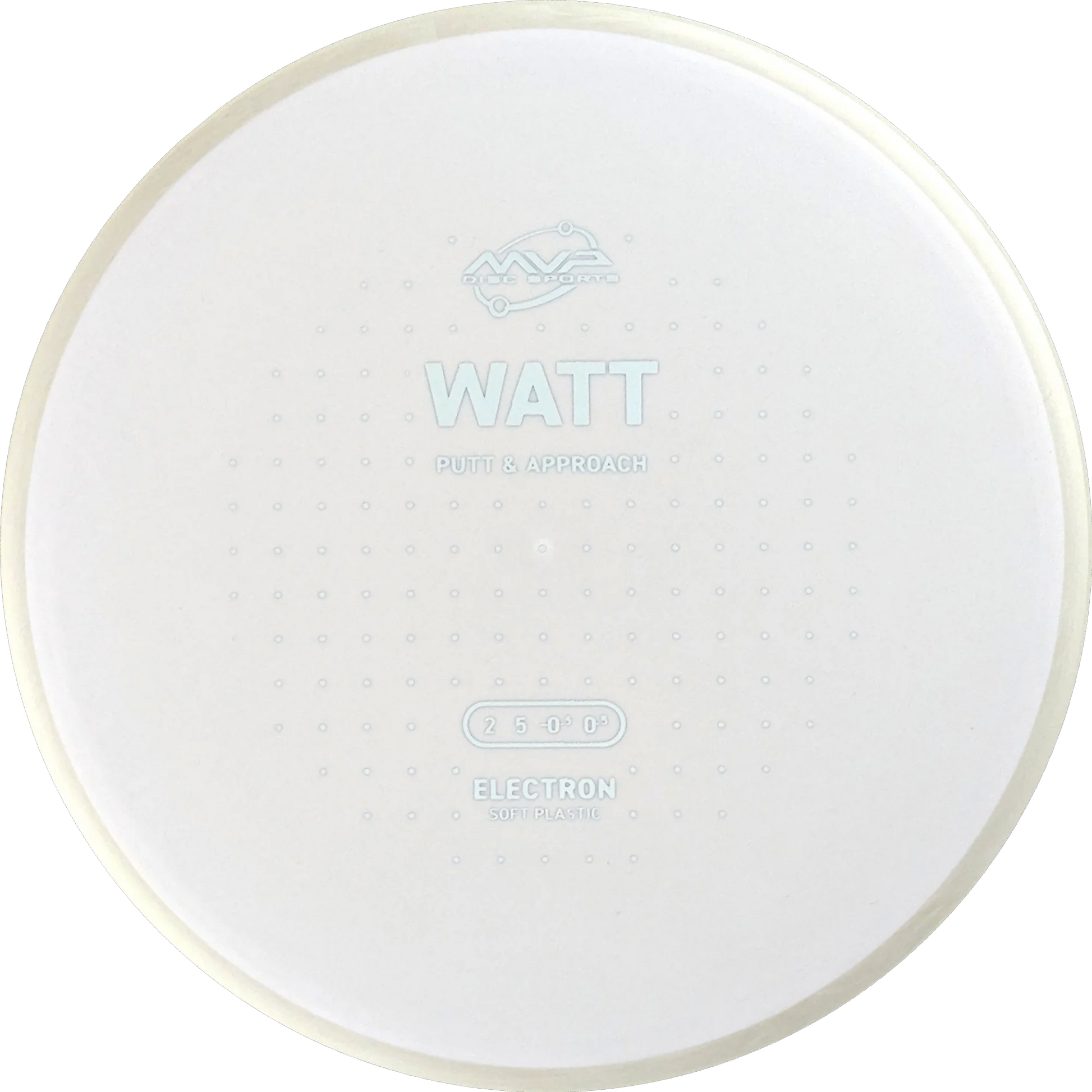 Electron Soft Watt
