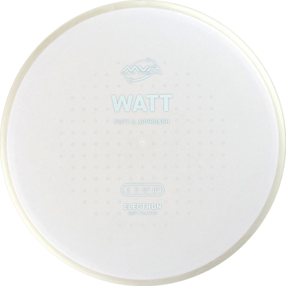 Electron Soft Watt