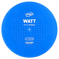 Electron Soft Watt