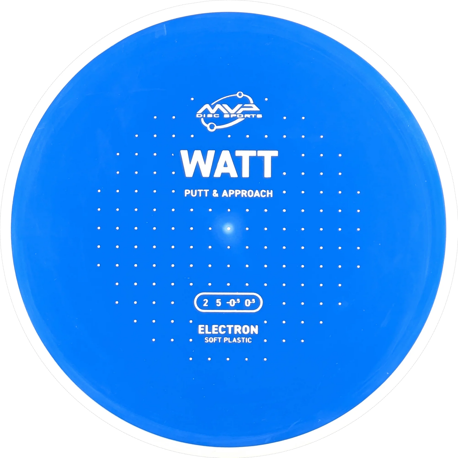 Electron Soft Watt