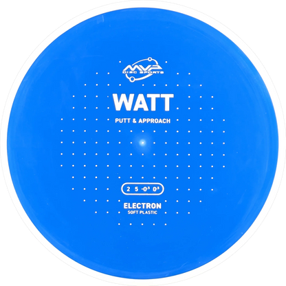 Electron Soft Watt