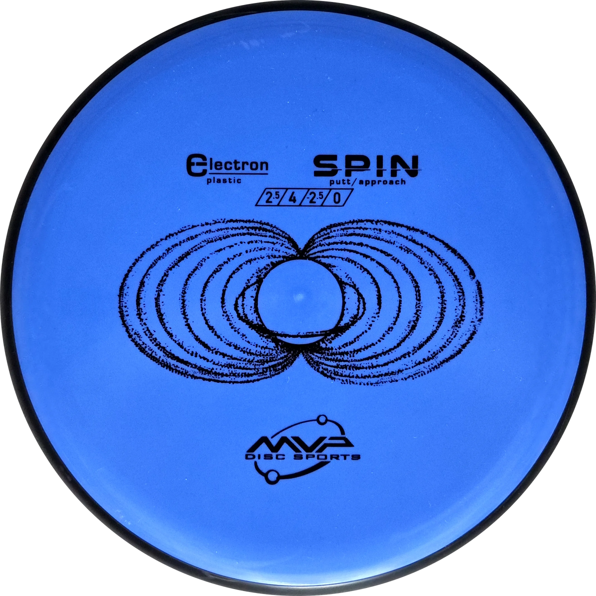 Electron Spin