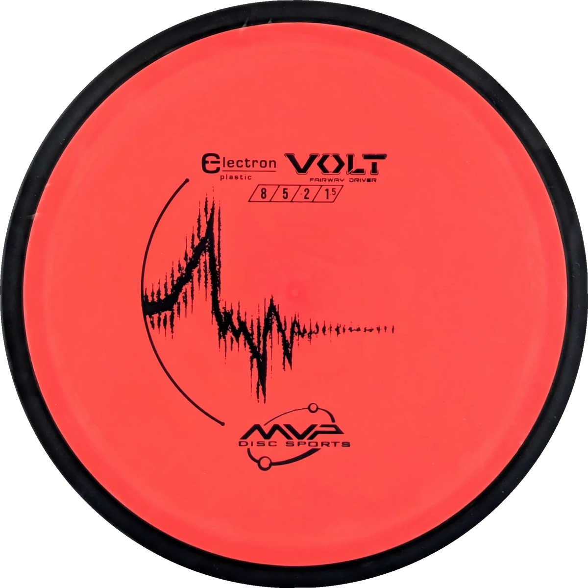 Electron Volt