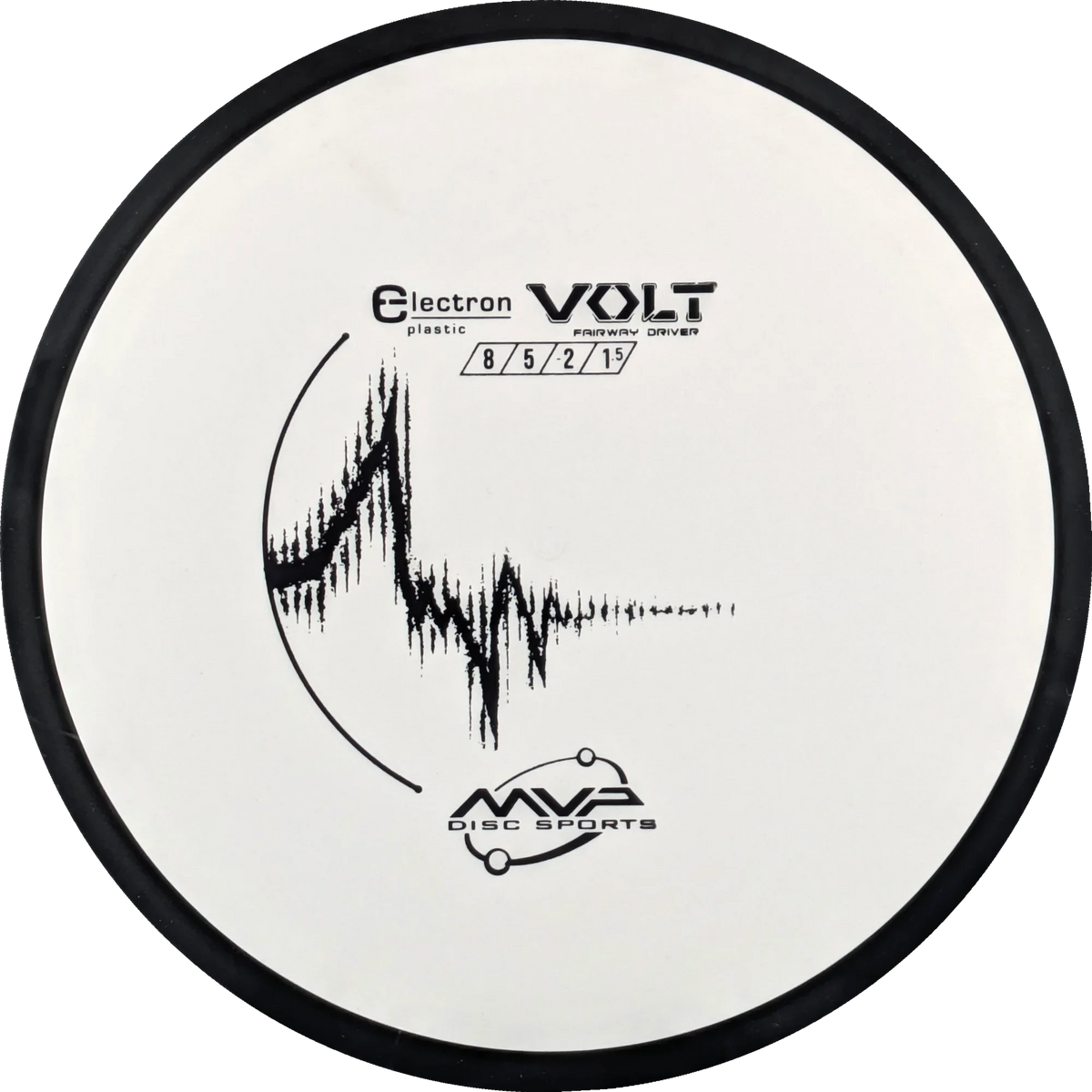 Electron Volt