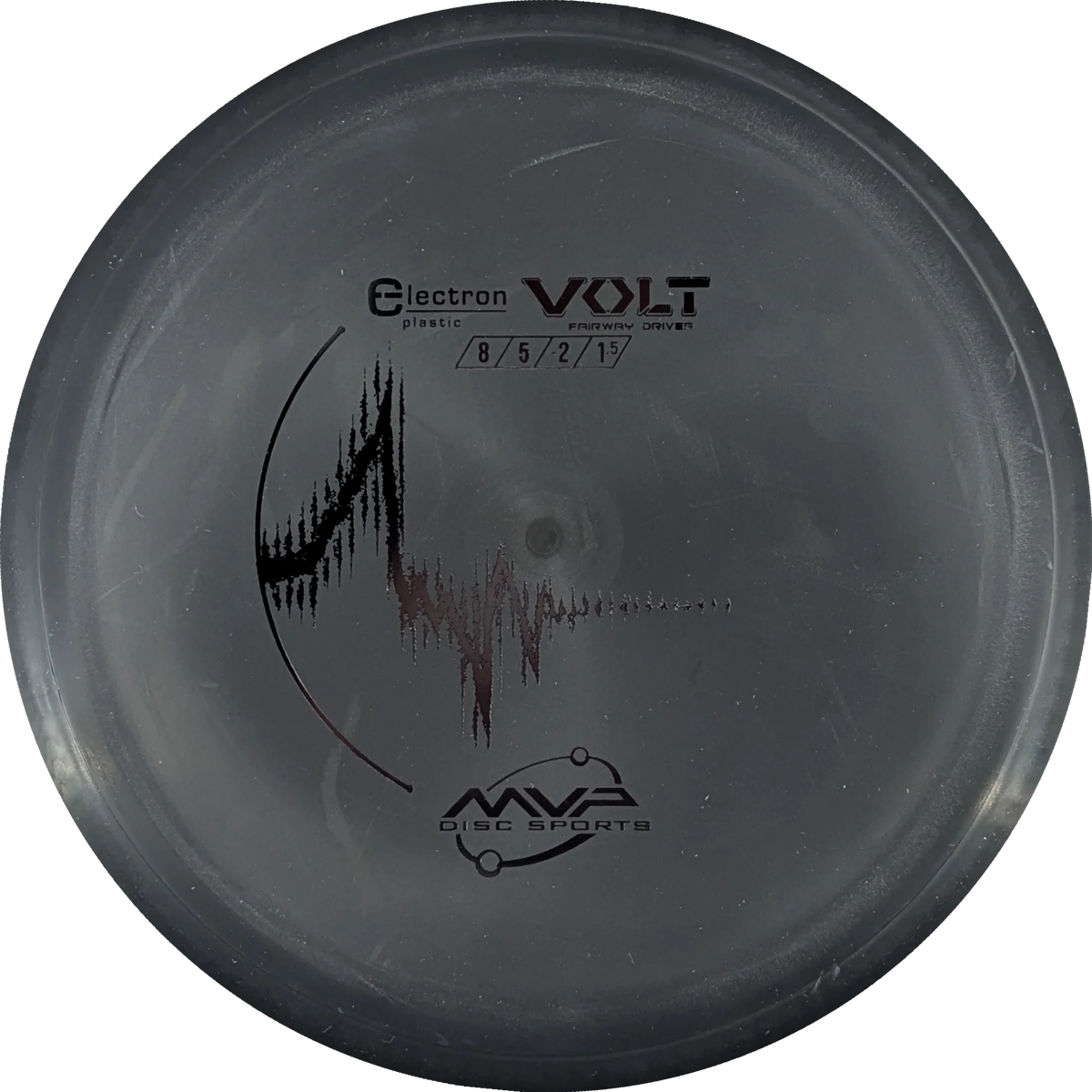 Electron Volt
