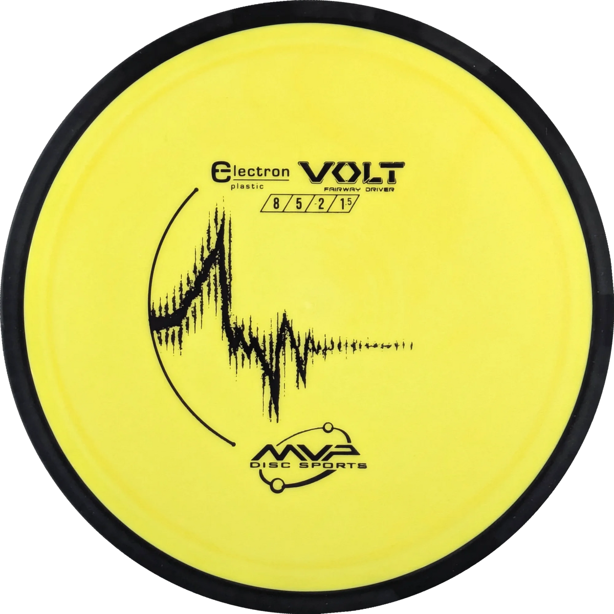 Electron Volt