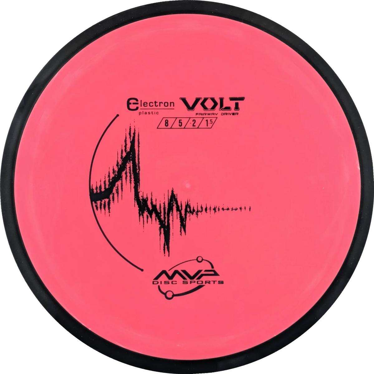 Electron Volt