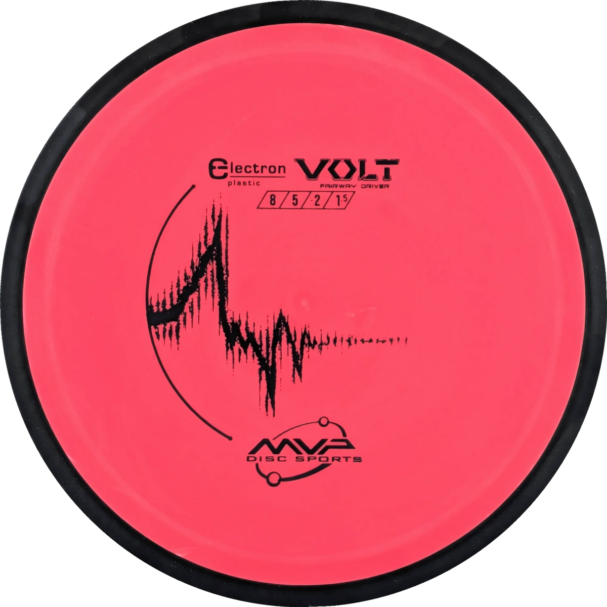 Electron Volt